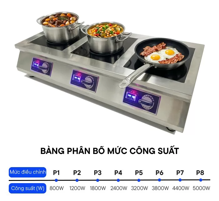 bảng ph&acirc;n bổ mức c&ocirc;ng suất của bếp từ 3 họng 5000w