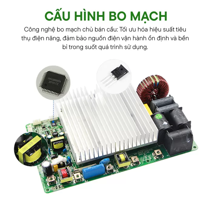 cấu hình bo mạch bếp từ công nghiệp đơn 3500w
