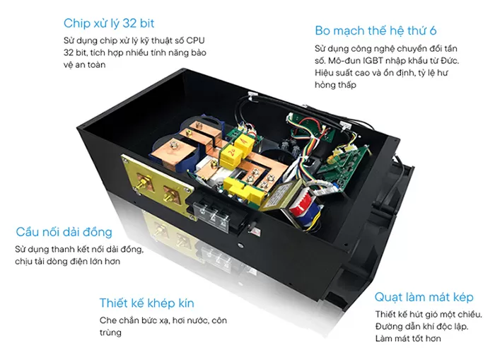 chọn bếp từ c&ocirc;ng nghiệp c&oacute; bo mạch chất lượng