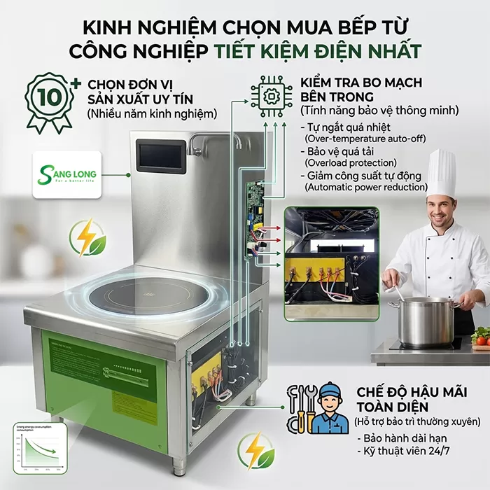 Bếp từ công nghiệp có tiết kiệm điện không?
