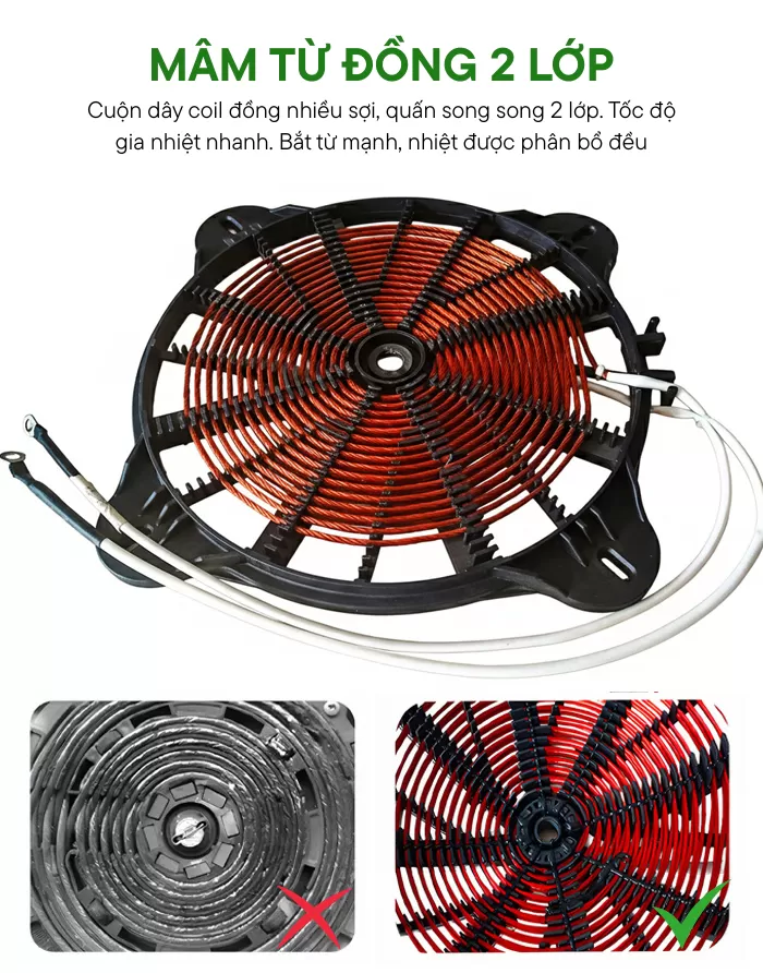 M&acirc;m nhiệt bếp từ đ&ocirc;i mặt phẳng 12kw