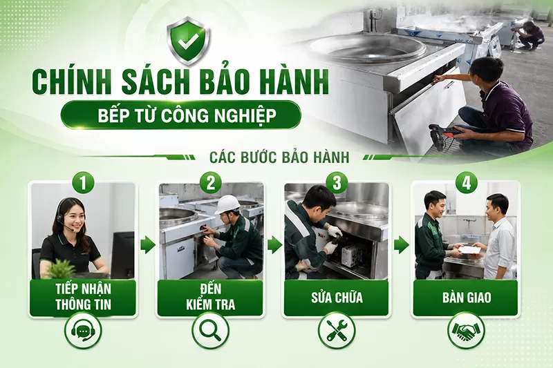 Chính sách bảo hành từ bếp công nghiệp Sang Long